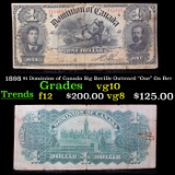 1898 $1 Dominion of Canada Sig Boville Outward 