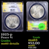 ANACS 1925-p Peace Dollar $1 Graded ms60 details By ANACS