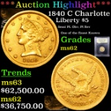 ***Auction Highlight*** 1840 C Charlotte Gold Liberty Half Eagle $5 Graded Select Unc By USCG (fc)