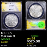 ANACS 1896-o Morgan Dollar $1 Graded au53 By ANACS