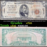1929 $5 National Currency 'The First Natioanl Bank & Trust Company Of Asheville, NC' Type 1 Grades v