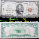 1929 $5 National Currency 'The First Columbia National Bank Of Columbia, PA' Type 1 Grades vf+
