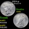 1924-p Peace Dollar $1 Grades Select Unc