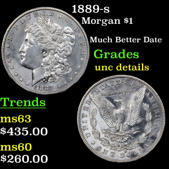 1889-s Morgan Dollar $1 Grades Unc Details