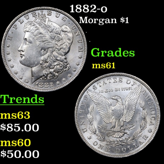 1882-o Morgan Dollar $1 Grades BU+