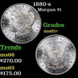 1880-s Morgan Dollar $1 Grades GEM+ Unc