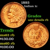 1893 Indian Cent 1c Grades unc details RB