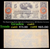 The Hagerstown Bank 1850s-60s $5 Hagerstown, MD Obsolute Currency Grades Select CU