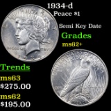 1934-d Peace Dollar $1 Grades Select Unc