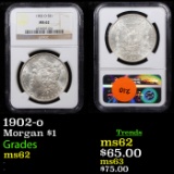NGC 1902-o Morgan Dollar $1 Graded ms62 By NGC