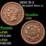 1850 N-2 Braided Hair Large Cent 1c Grades vf++