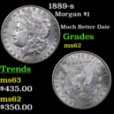 1889-s Morgan Dollar $1 Grades Select Unc