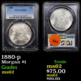 PCGS 1880-p Morgan Dollar $1 Graded ms62 By PCGS