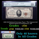 1929 $20 National Currency Type 1 'The Commercial National Bank Of Youngstown, OH' GRaded vf20 By PM