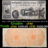 Sep. 1, 1855 $2 The Potomac River Bank Georgetown, DC, G-4A Grades xf
