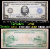 1914 $20 Large Size Federal Reserve Note Cleveland,OH 4-D Grades vf++