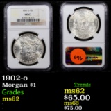 NGC 1902-o Morgan Dollar $1 Graded ms62 By NGC