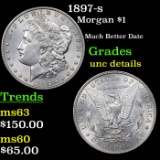 1897-s Morgan Dollar $1 Grades Unc Details