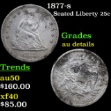 1877-s Seated Liberty Quarter 25c Grades AU Details