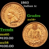 1863 Indian Cent 1c Grades Choice AU/BU Slider+