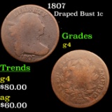 1807 Draped Bust Large Cent 1c Grades g, good