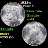 1923-s Peace Dollar $1 Grades Choice Unc