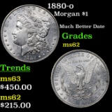 1880-o Morgan Dollar $1 Grades Select Unc