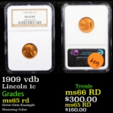 NGC 1909 vdb Lincoln Cent 1c Graded ms65 rd By NGC