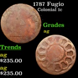 1787 Fugio Colonial Cent 1c Grades ag