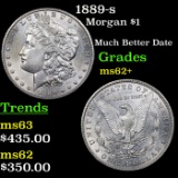 1889-s Morgan Dollar $1 Grades Select Unc