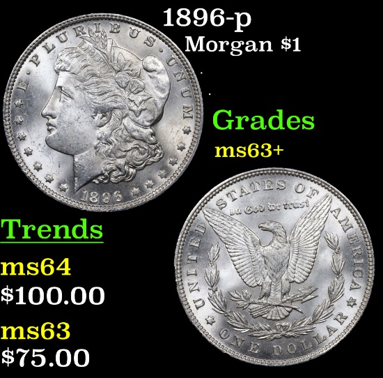 1896-p Morgan Dollar $1 Grades Select+ Unc