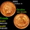 1905 Indian Cent 1c Grades Unc Details