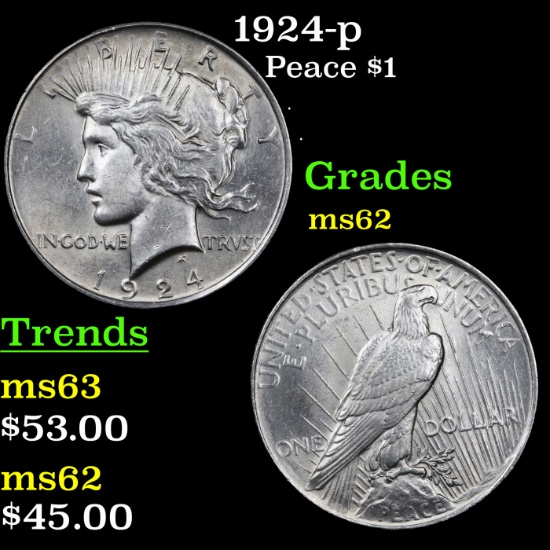 1924-p Peace Dollar $1 Grades Select Unc