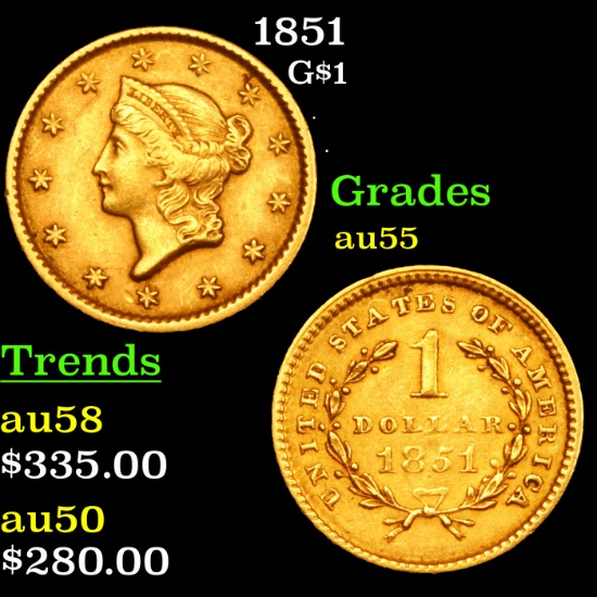 1851 Gold Dollar $1 Grades Choice AU