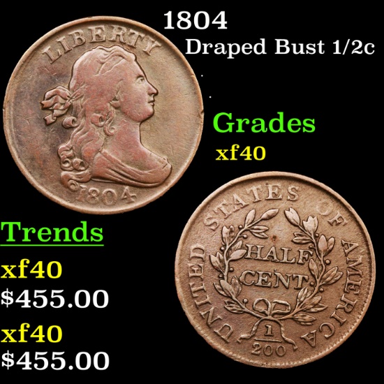 1804 Draped Bust Half Cent 1/2c Grades xf