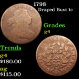 1798 Draped Bust Large Cent 1c Grades g, good