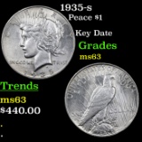 1935-s Peace Dollar $1 Grades Select Unc