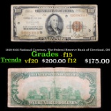 1929 $100 National Currency, The Federal Reserve Bank of Cleveland, OH Grades