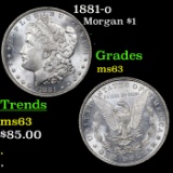 1881-o Morgan Dollar $1 Grades Select Unc