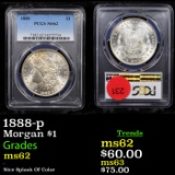 PCGS 1888-p Morgan Dollar $1 Graded ms62 By PCGS
