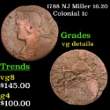 1788 NJ Miller 16.20  Colonial Cent 1c Grades vg details