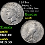 1927-s Peace Dollar $1 Grades Choice AU/BU Slider