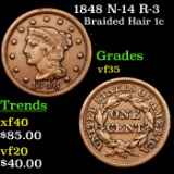 1848 N-14 R-3 Braided Hair Large Cent 1c Grades vf++