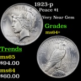 1923-p Peace Dollar $1 Grades Choice+ Unc