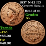 1837 N-12 R3 Coronet Head Large Cent 1c Grades f+