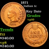 1871 Indian Cent 1c Grades vg+