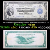 1918 $1 National Currency Federal Reserve Bank of San Francisco, CA L-12 Grades