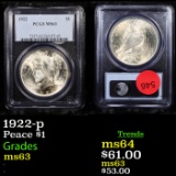 PCGS 1922-p Peace Dollar $1 Graded ms63 By PCGS