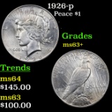 1926-p Peace Dollar $1 Grades Select+ Unc