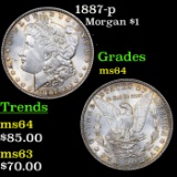 1887-p Morgan Dollar $1 Grades Choice Unc